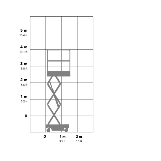 BOSS X3 2.55m Scissor Lift Working Envelope