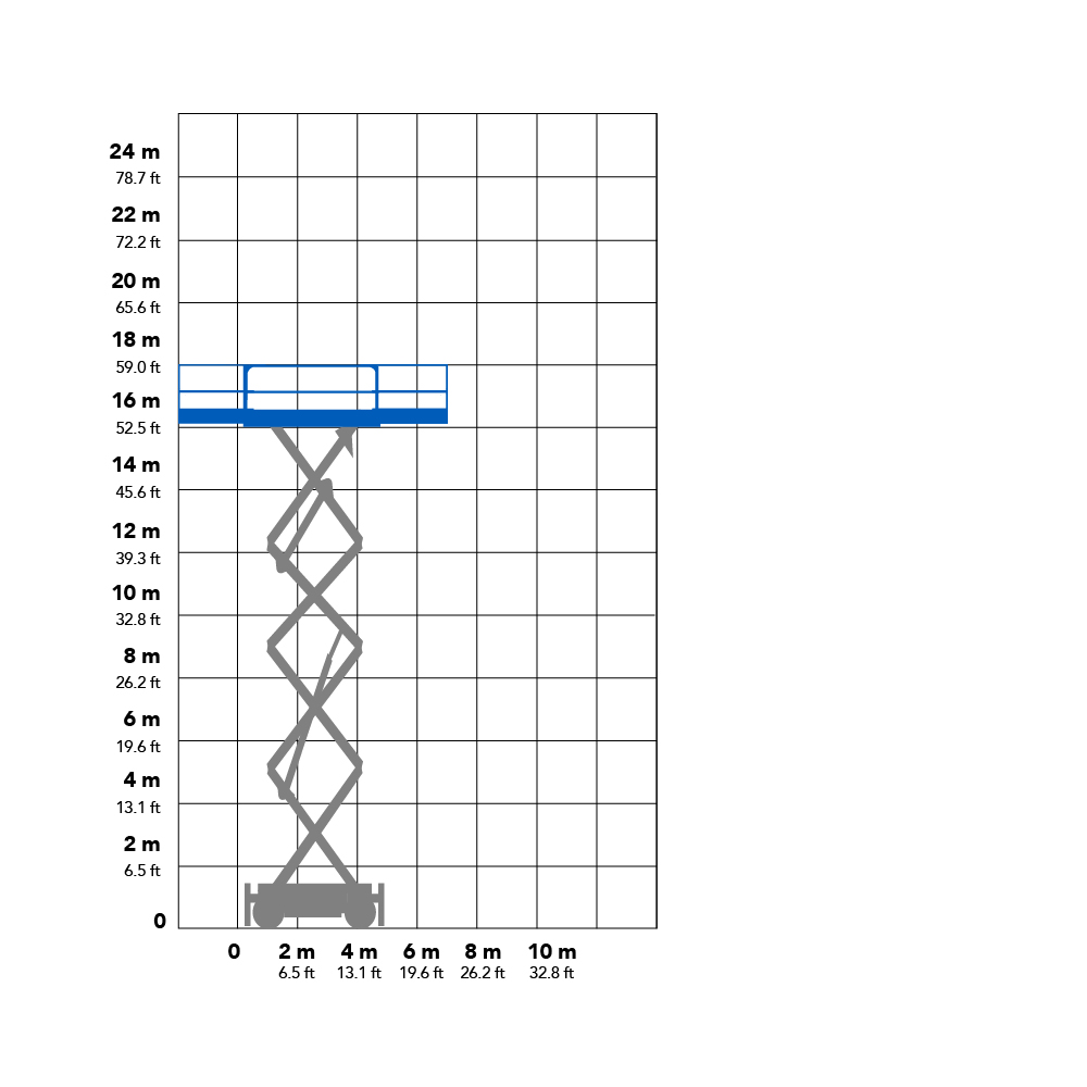Genie GS5390 RT 17.95m Diesel Scissor Lift Working Envelope
