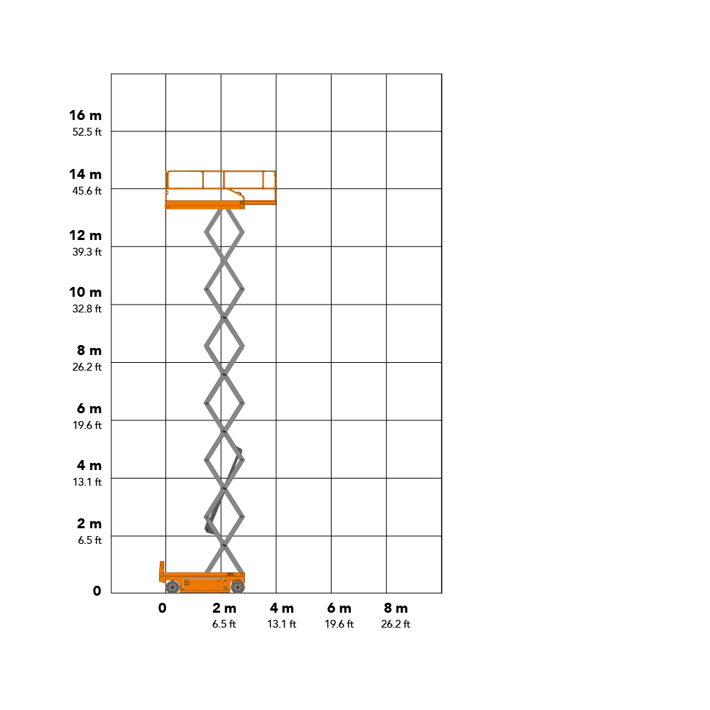 Dingli 1612DC 15.7m Electric Scissor Lift Working Envelope