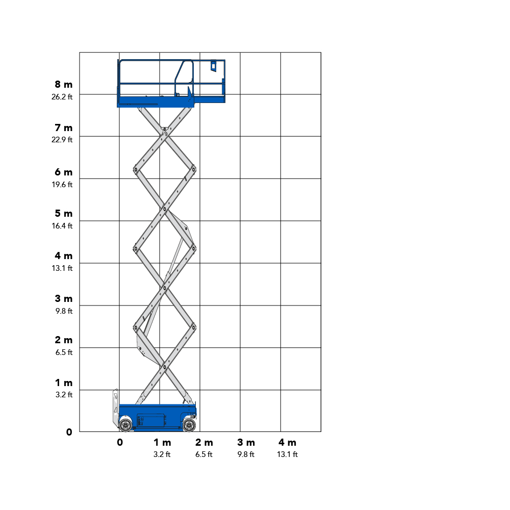 Genie GS2632 9.92m Electric Scissor Lift Working Envelope