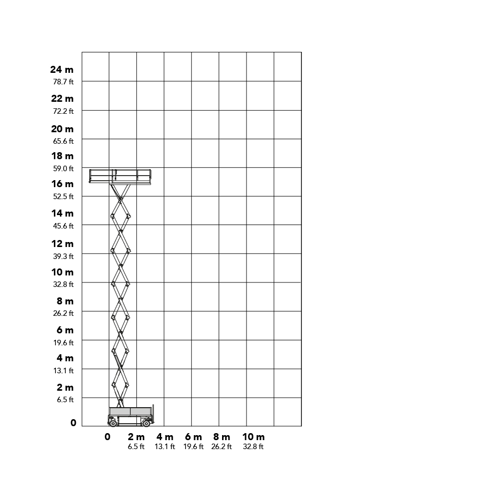 HollandLift B165-12 18.5m Electric Scissor Lift Working Envelope