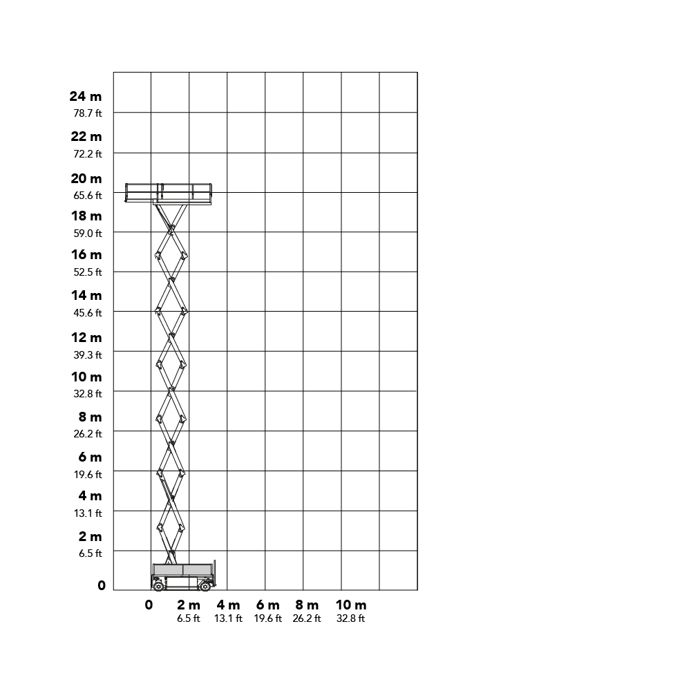 HollandLift HL220 E12 21.7m Electric Scissor Lift Working Envelope