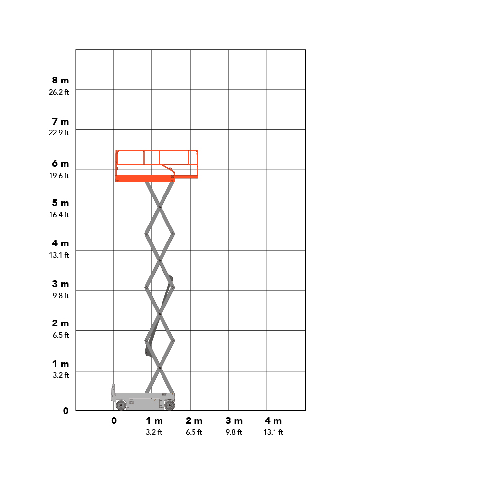 SkyJack SJ3219 7.8m Electric Scissor Lift Working Envelope