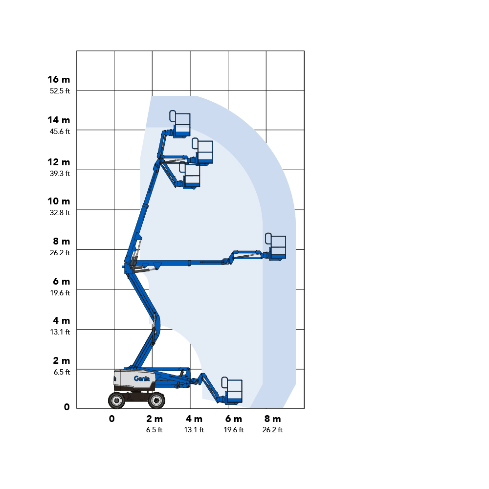 Genie Z - 45XC 15.86m Diesel Boom Lift Working Envelope