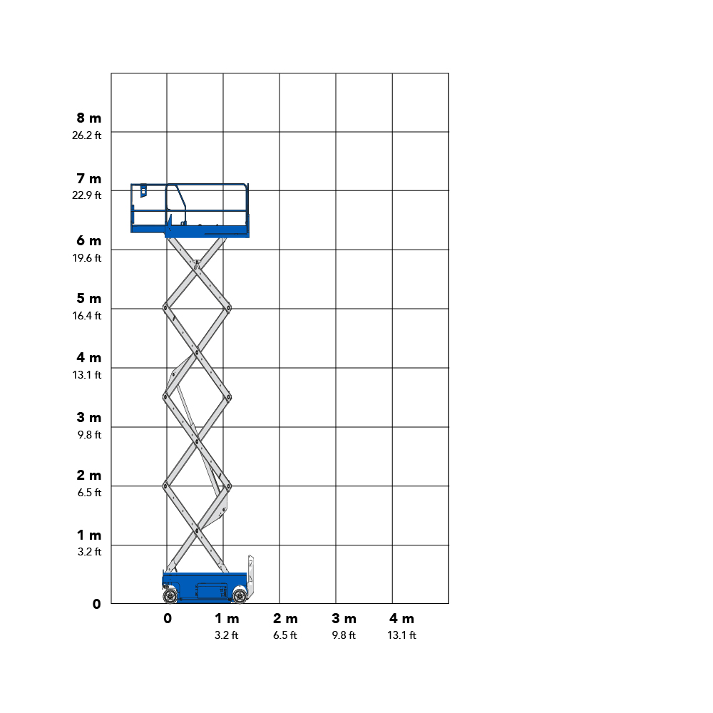 Genie GS1932 7.79m Electric Scissor Lift Working Envelope