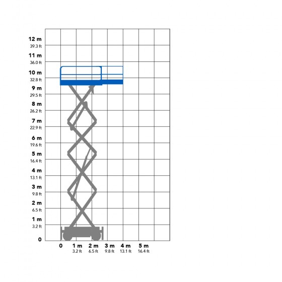Genie GS2668RT 9.92m Electric Scissor Lift Working Envelope