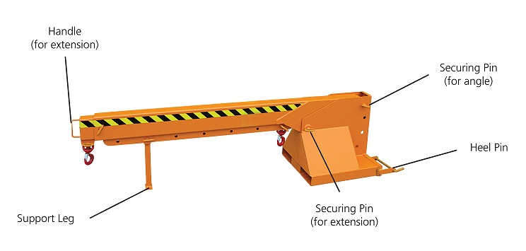 Eichinger Crane JIB Extendable 5000kgs Fixed Angle Telescopic Working Envelope