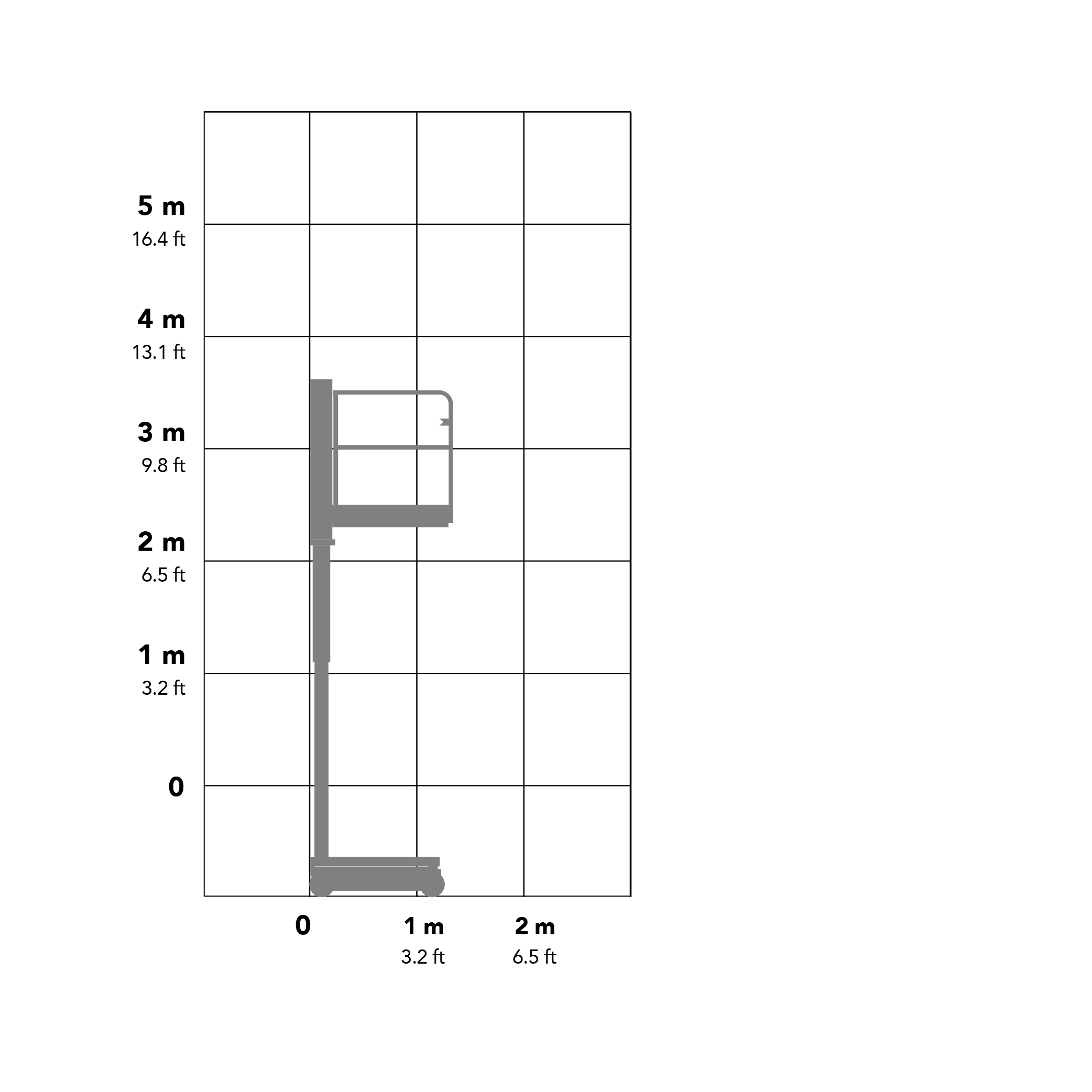 Power Tower 3.1m Working Envelope