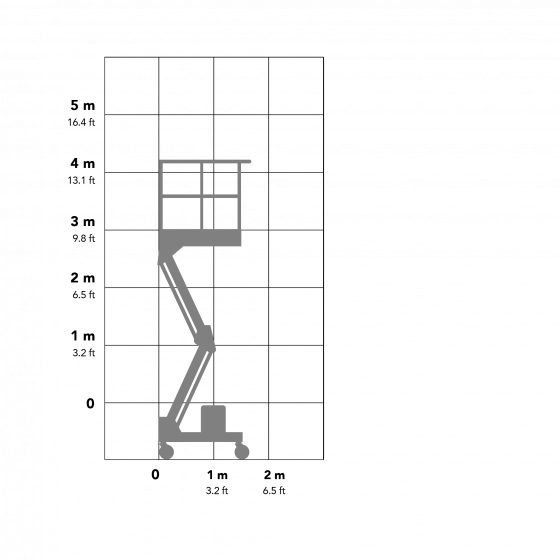 Power Tower 5.1m Working Envelope