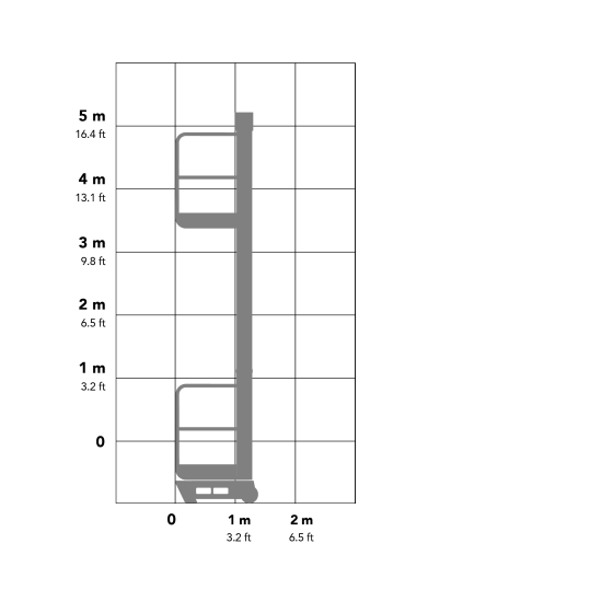 Power Tower ecolift 4.2m Working Envelope