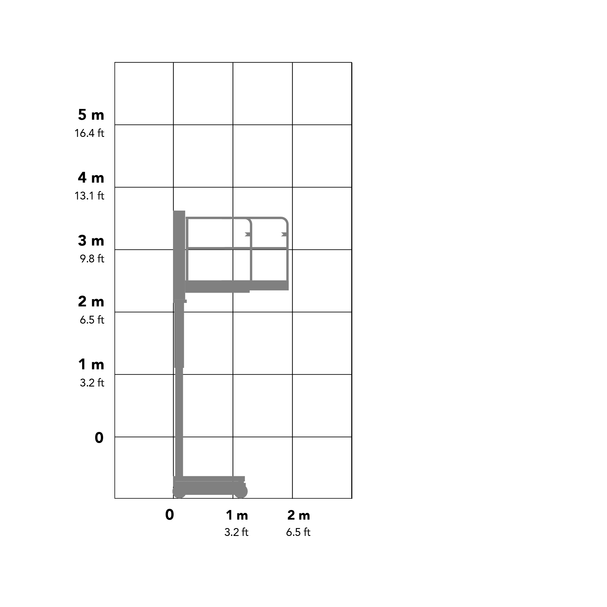 Power Tower Nano SP 4.50m Working Envelope