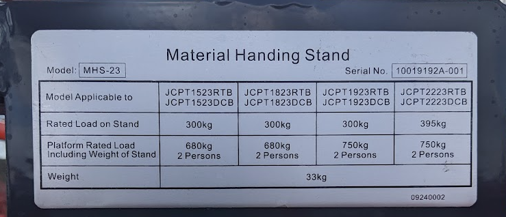 Material Handling Stand - Pipe Racks Working Envelope