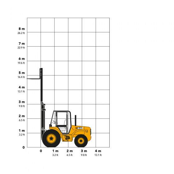 JCB 926 4.78m Telehandler | GTM Powered Access