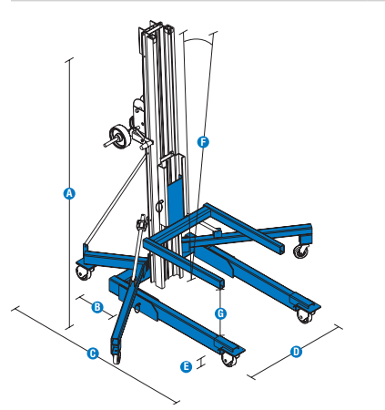 SLA 10 Material Lift Working Envelope