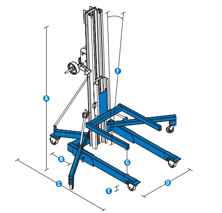 SLA 25 Material Lift Working Envelope